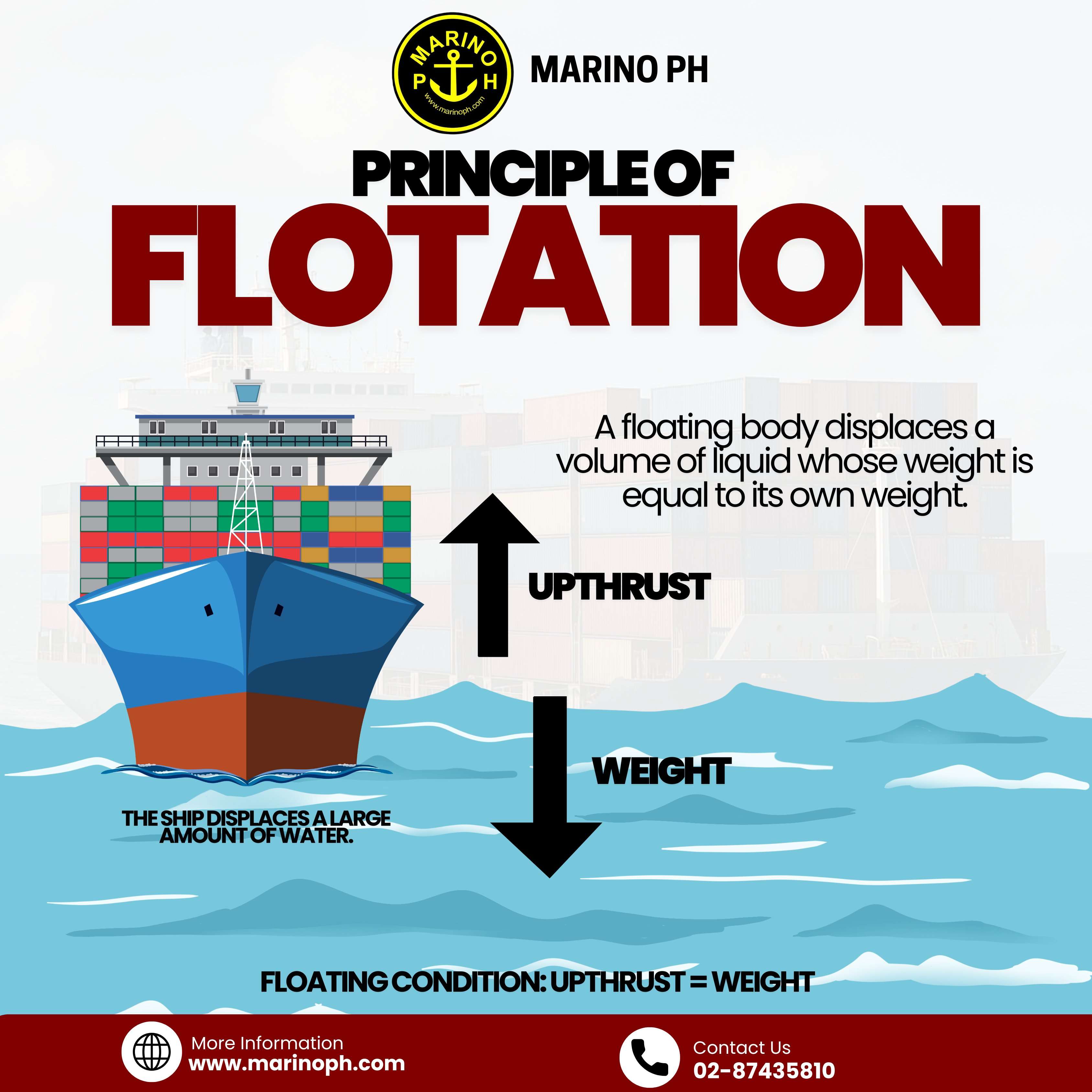 MARINO PH - The largest maritime community.